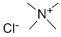 Tetramethylammonium chloride Structure