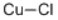 Cuprous chloride Structure